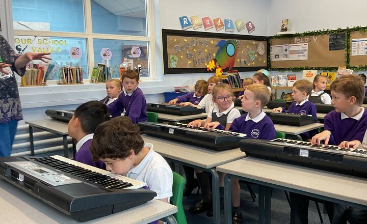 Image of Year 3 Keyboards September 2025