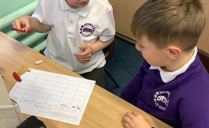 Image of Year 4 Biscuit Making