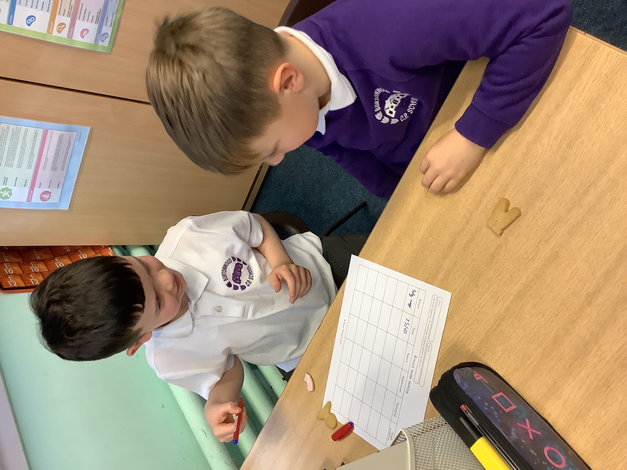 Image of Year 4 Biscuit Making