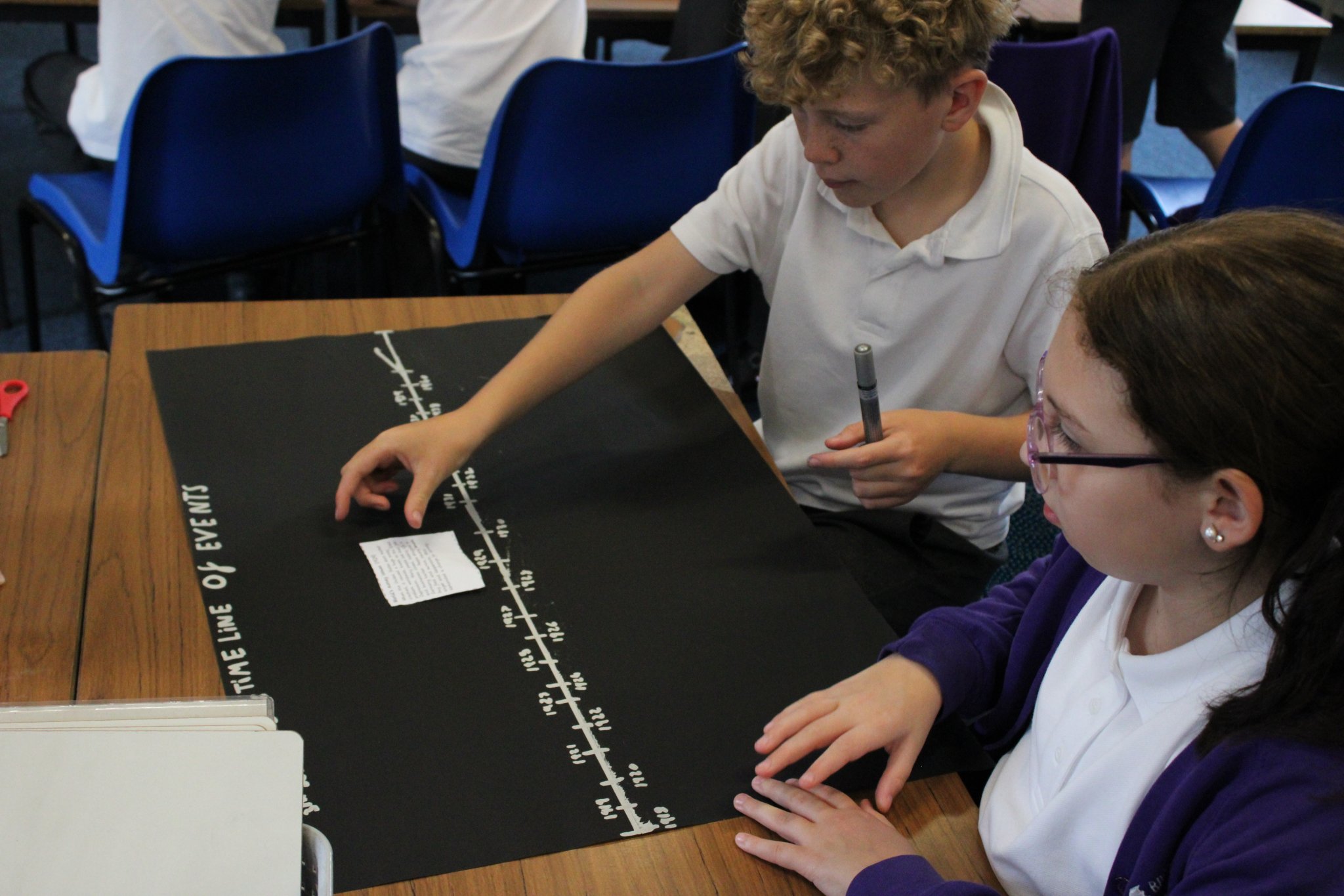 Image of Year 6 History- Causes of the First World War