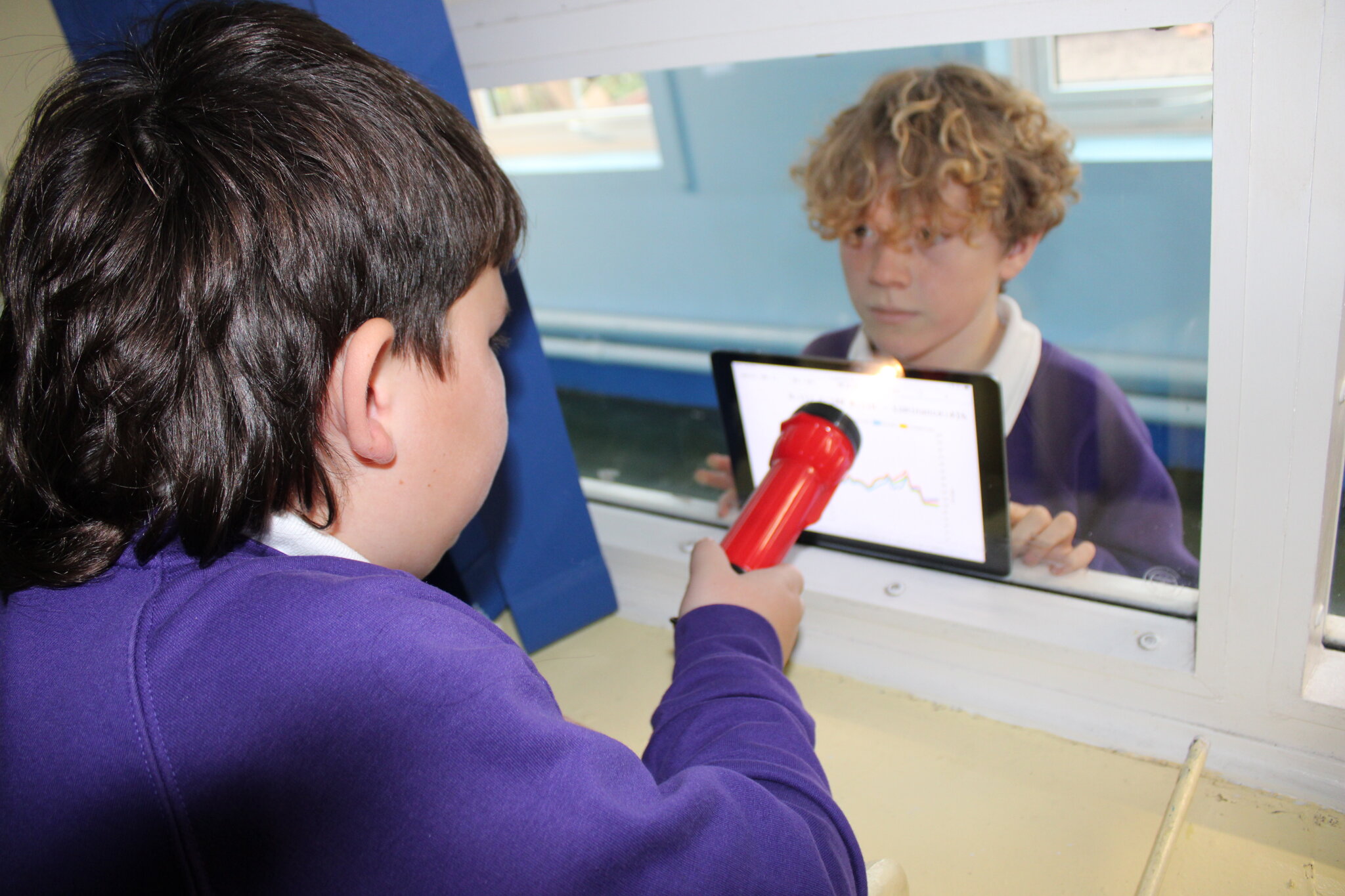 Image of Year 5 Science - Transparency