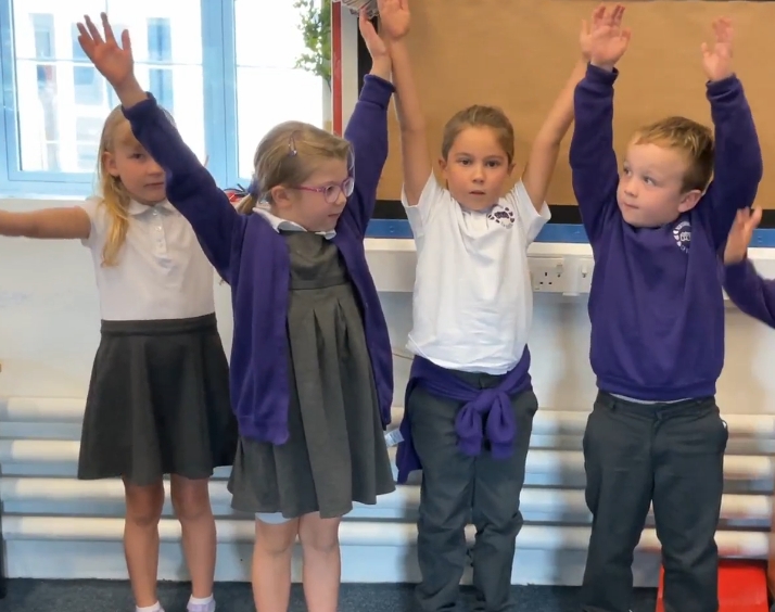 Image of Year 2 Science - Life Processes