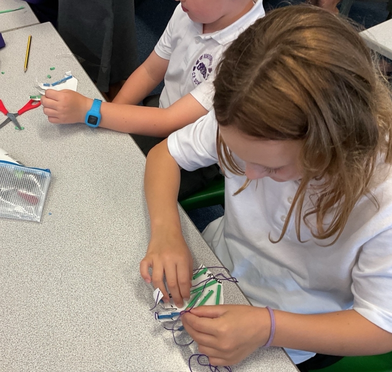 Image of Year 3 Science - Muscles and Movement