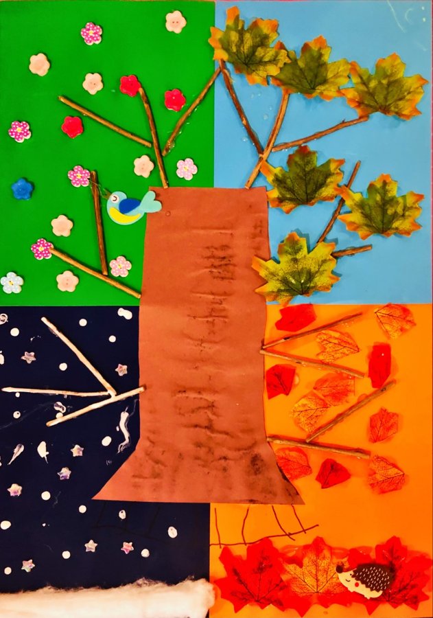 KS1 Seasons Art | Carleton Green Community Primary School