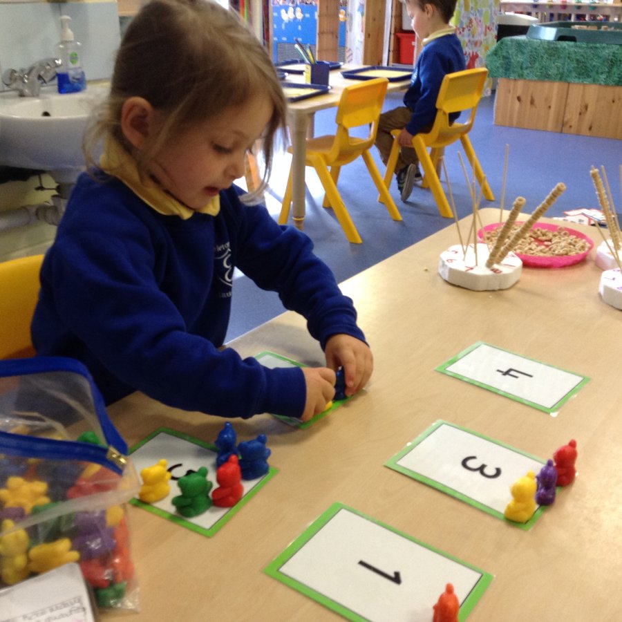 Recognising numbers and counting | Carleton Green Community Primary School