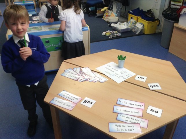 Image of Phonics Challenges