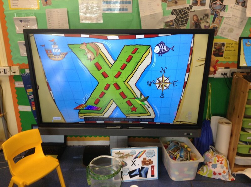 Image of Letters X and Y