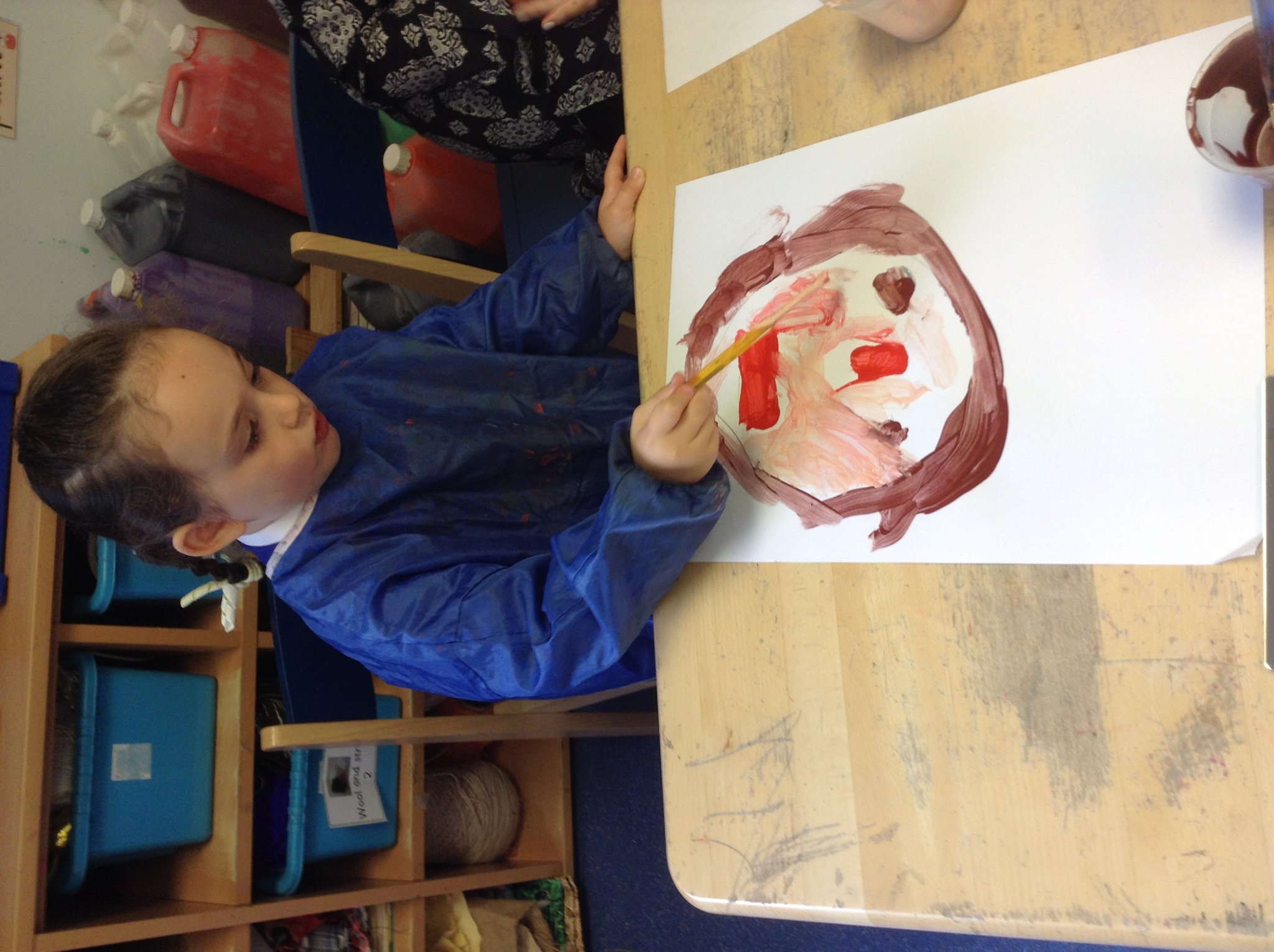 Image of Drawing and painting self portraits 