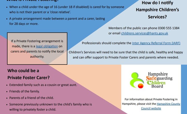 Image of Hampshire Private Fostering Poster