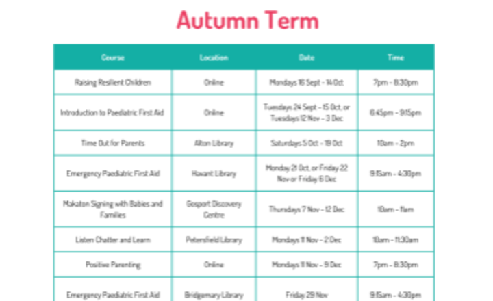 Image of Free Courses for Parents - Autumn Term