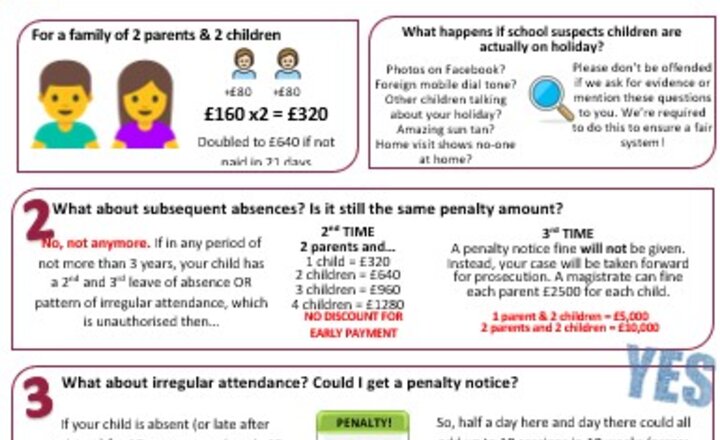 Image of Parent Advice - Attendance Rules Example Poster