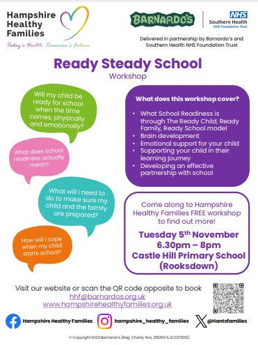 Image of Parent Ready Steady School Workshop