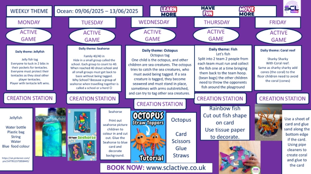Image of SCL Weekly Theme Chart w/c 9th June