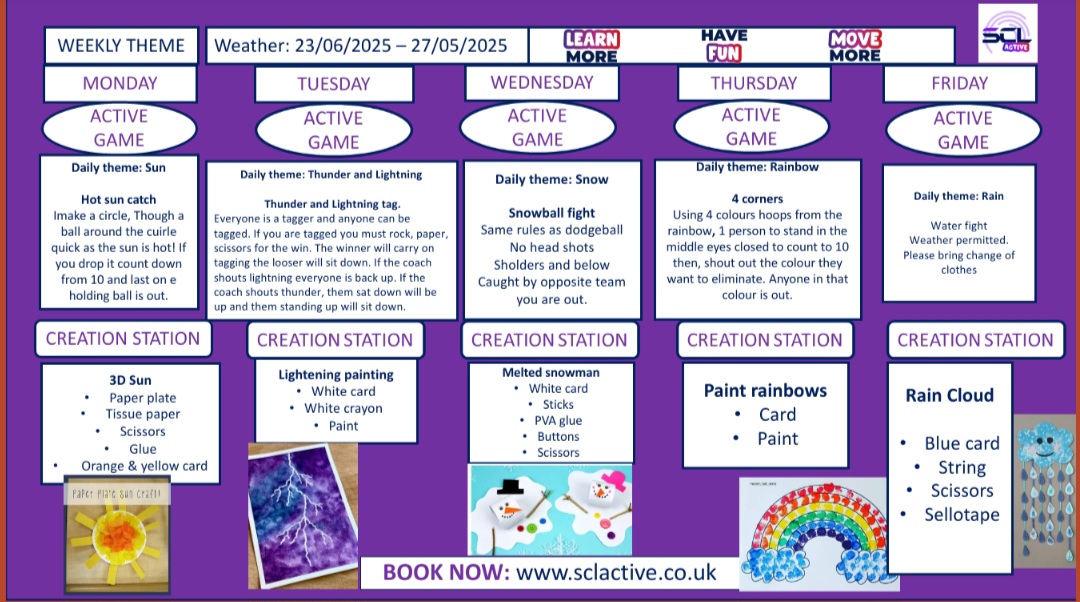 Image of SCL Weekly Theme Chart w/c 23rd June