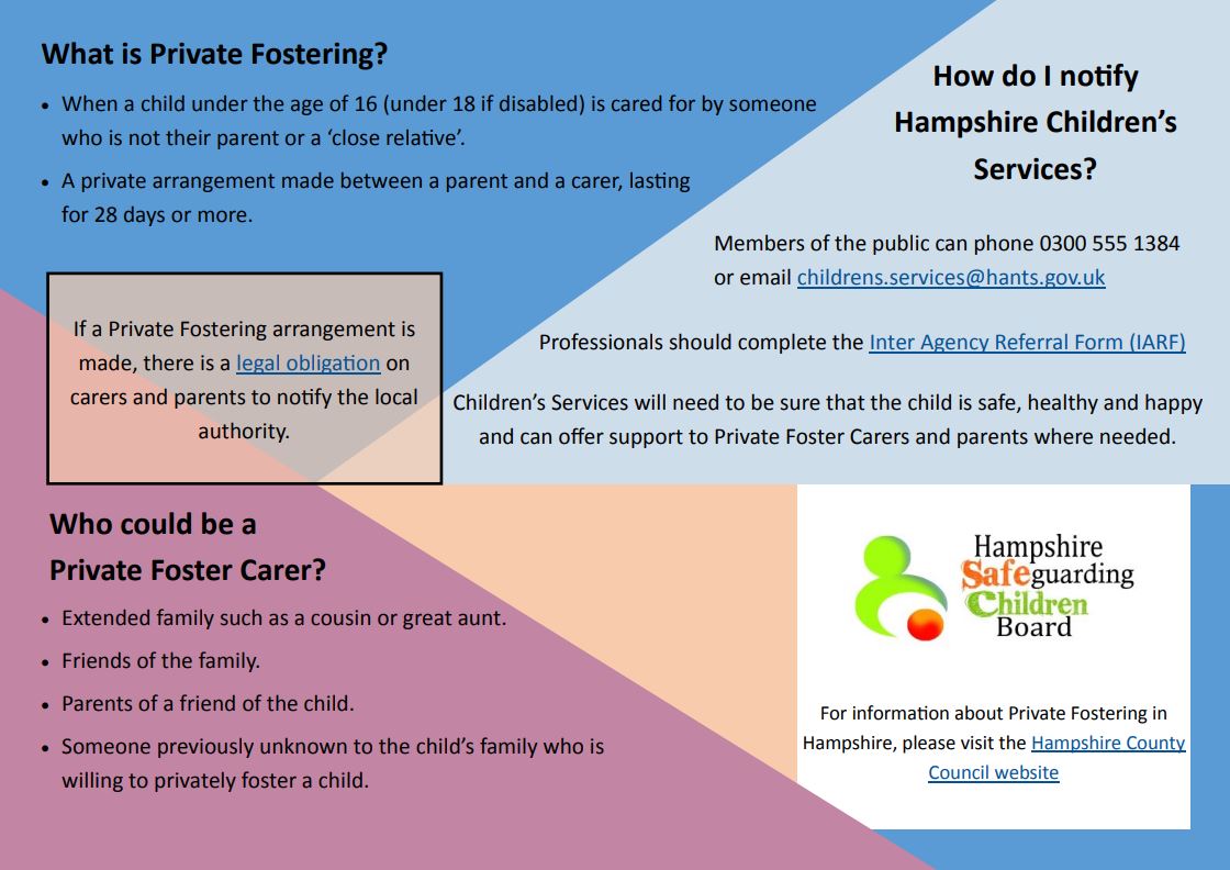 Image of Hampshire Private Fostering Poster
