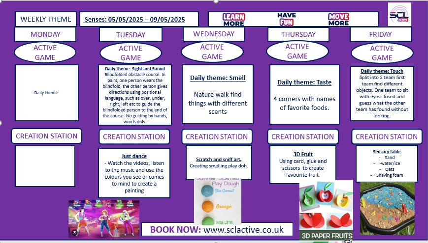 Image of SCL Weekly Theme Chart w/c 5th May
