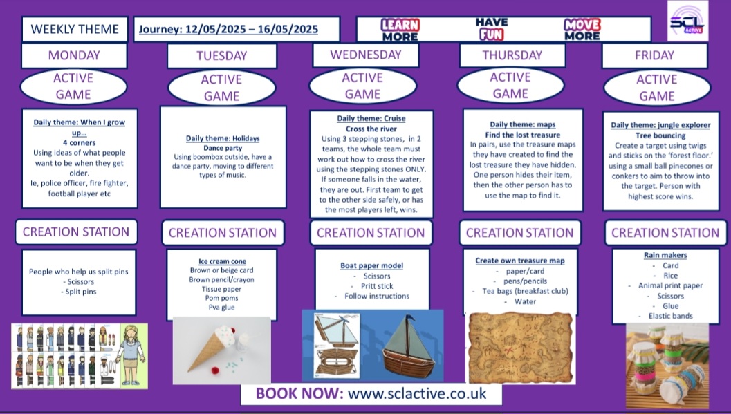 Image of SCL Weekly Theme Chart w/c 12th May