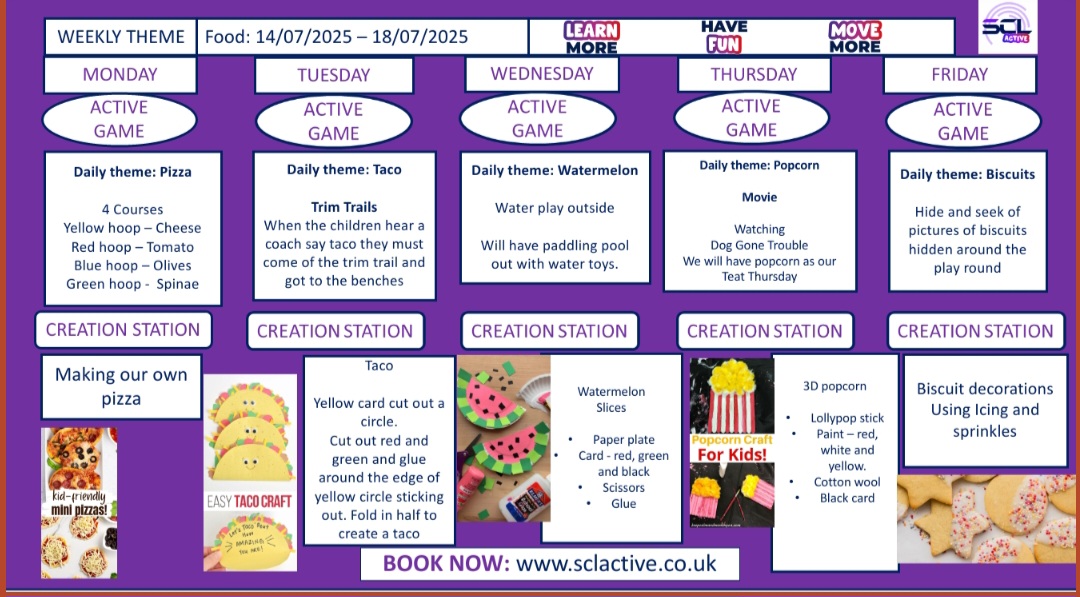 Image of SCL Weekly Theme Chart w/c 14th July