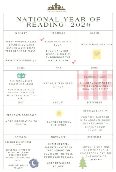 Image of National Year of Reading 2026