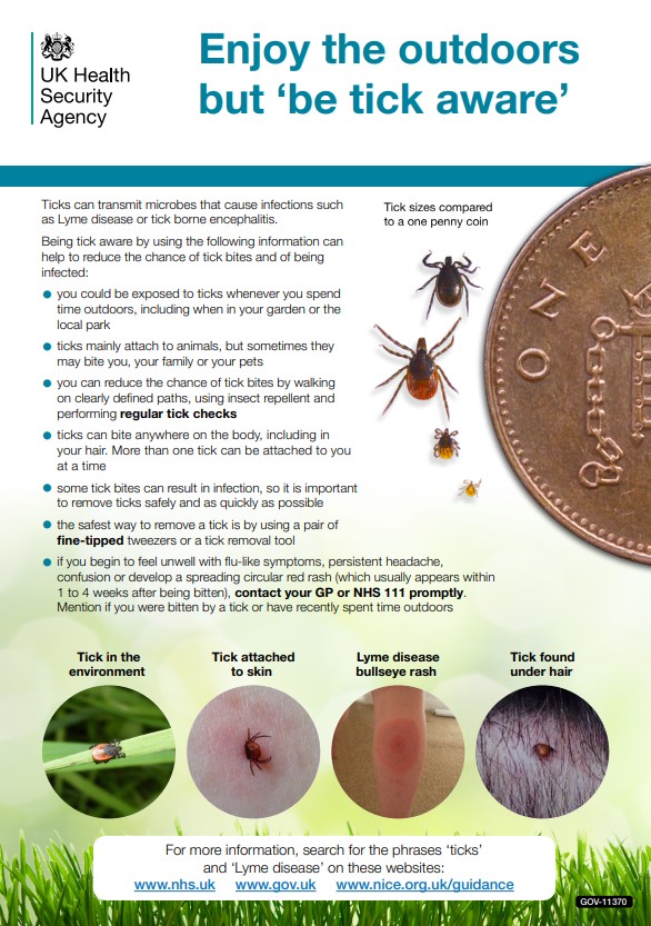 Image of Be Tick Aware and Visiting a Farm Infection Risks
