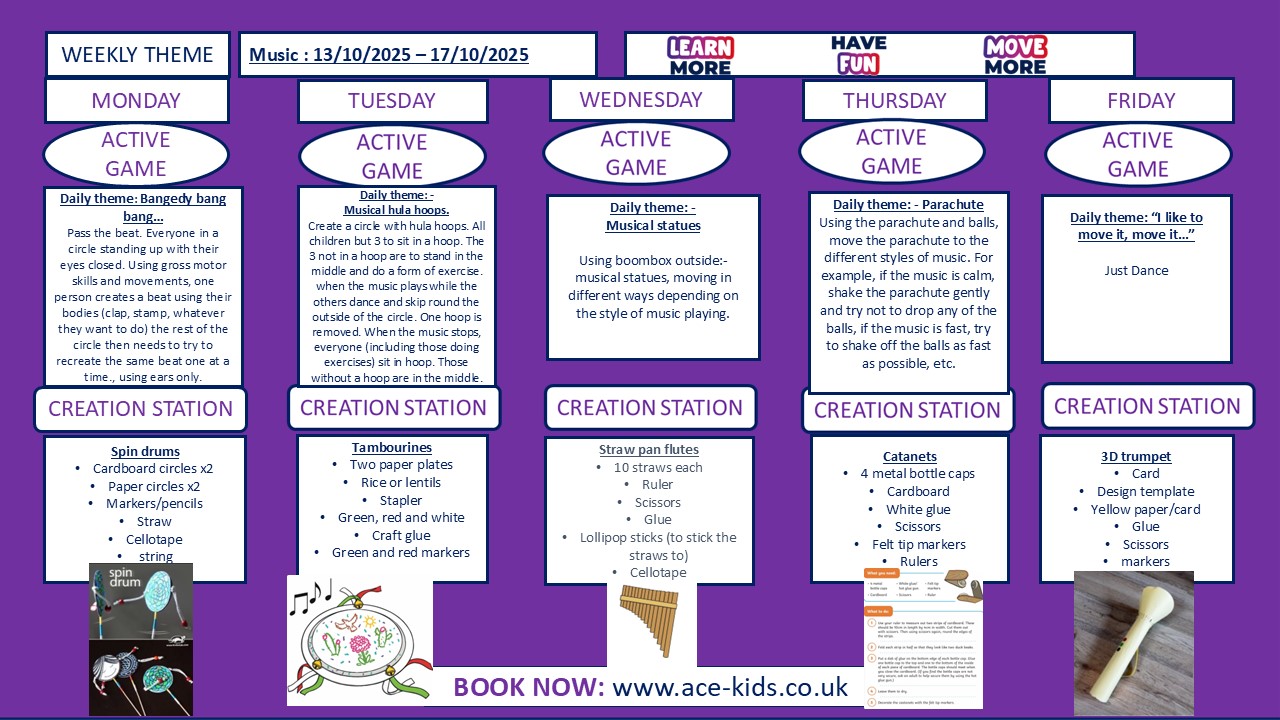 Image of SCL Weekly Theme Chart w/c 13th October