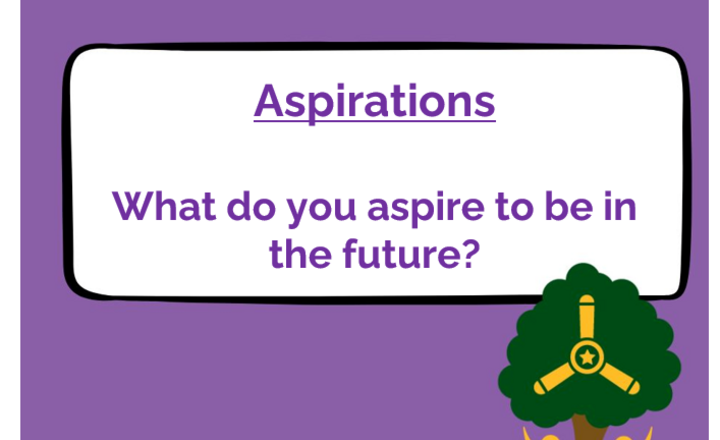 Image of Careers Week at Chapelford Primary School: A Week of Inspiration and Aspiration