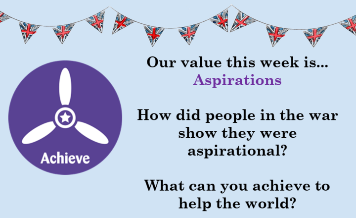 Image of  VE Day 80th Anniversary – A Time to Reflect and Remember 