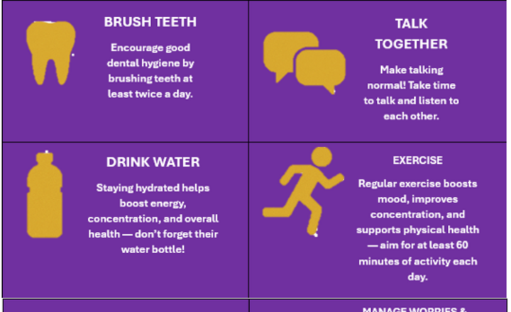 Image of Healthy Schools Week: Building Healthy Habits for Life