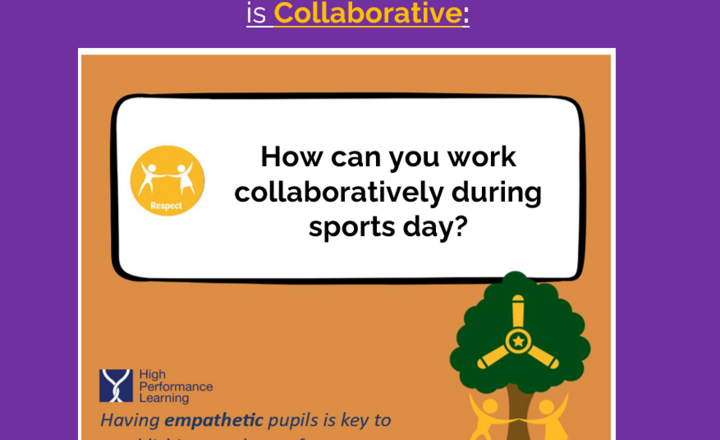 Image of HPL Focus of the Week: Collaborative Learning