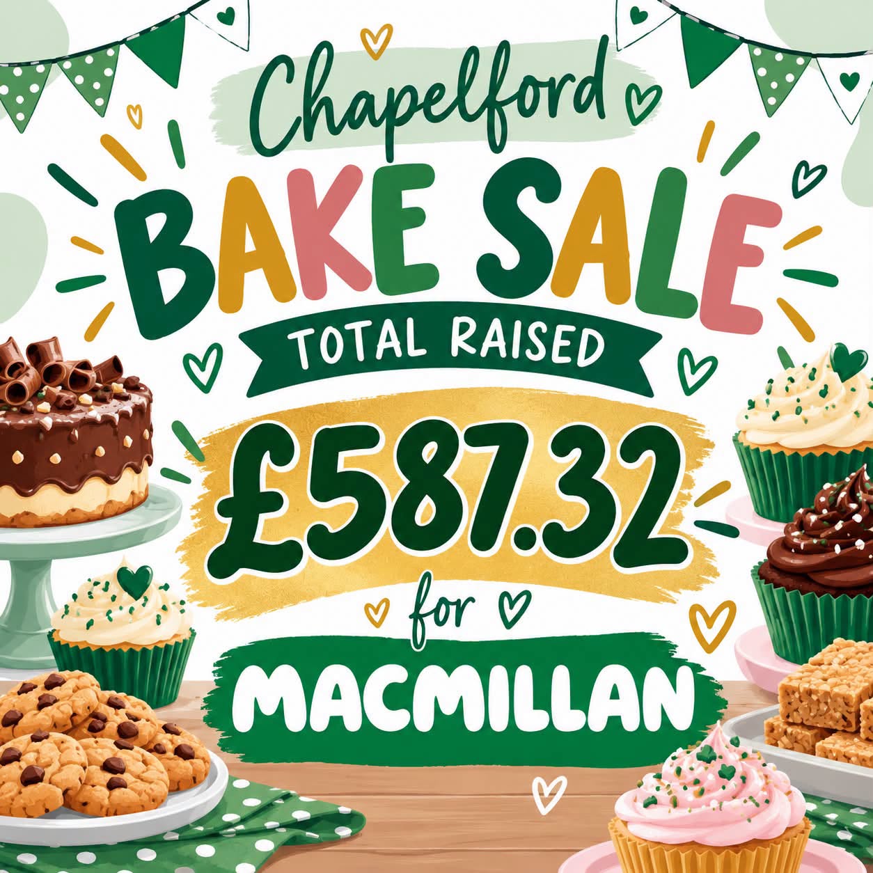 Image of Chapelford Bakes a Difference!