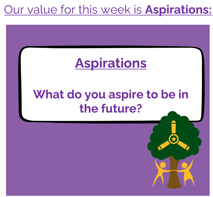 Image of Careers Week at Chapelford Primary School: A Week of Inspiration and Aspiration