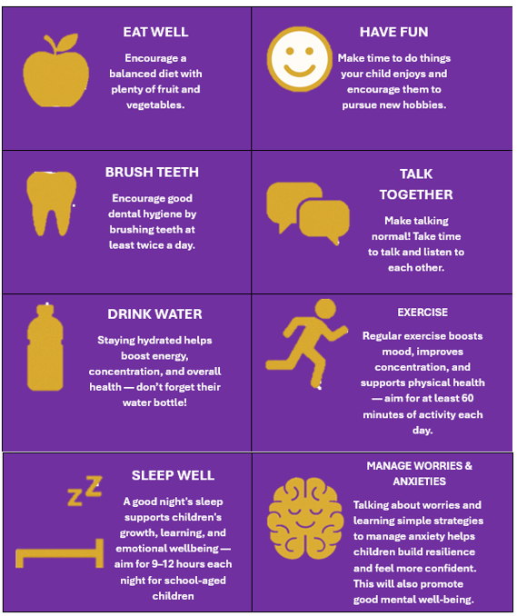 Image of Healthy Schools Week: Building Healthy Habits for Life