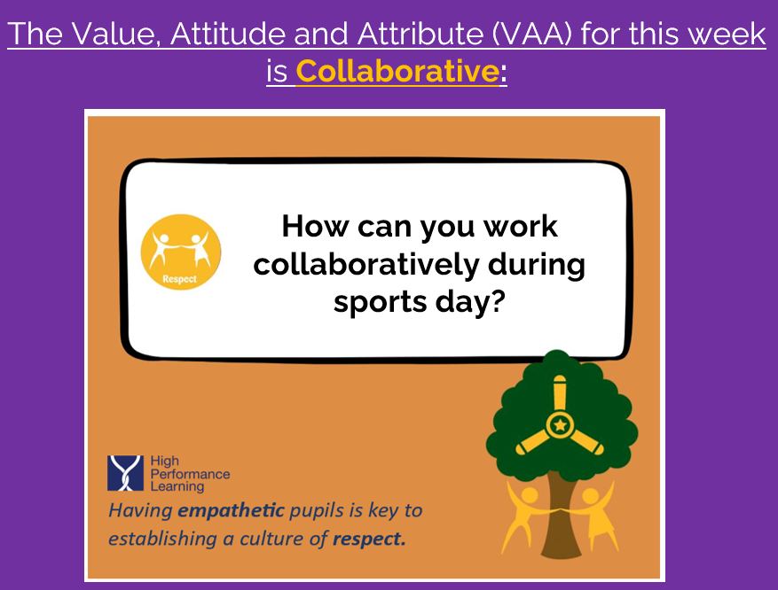 Image of HPL Focus of the Week: Collaborative Learning