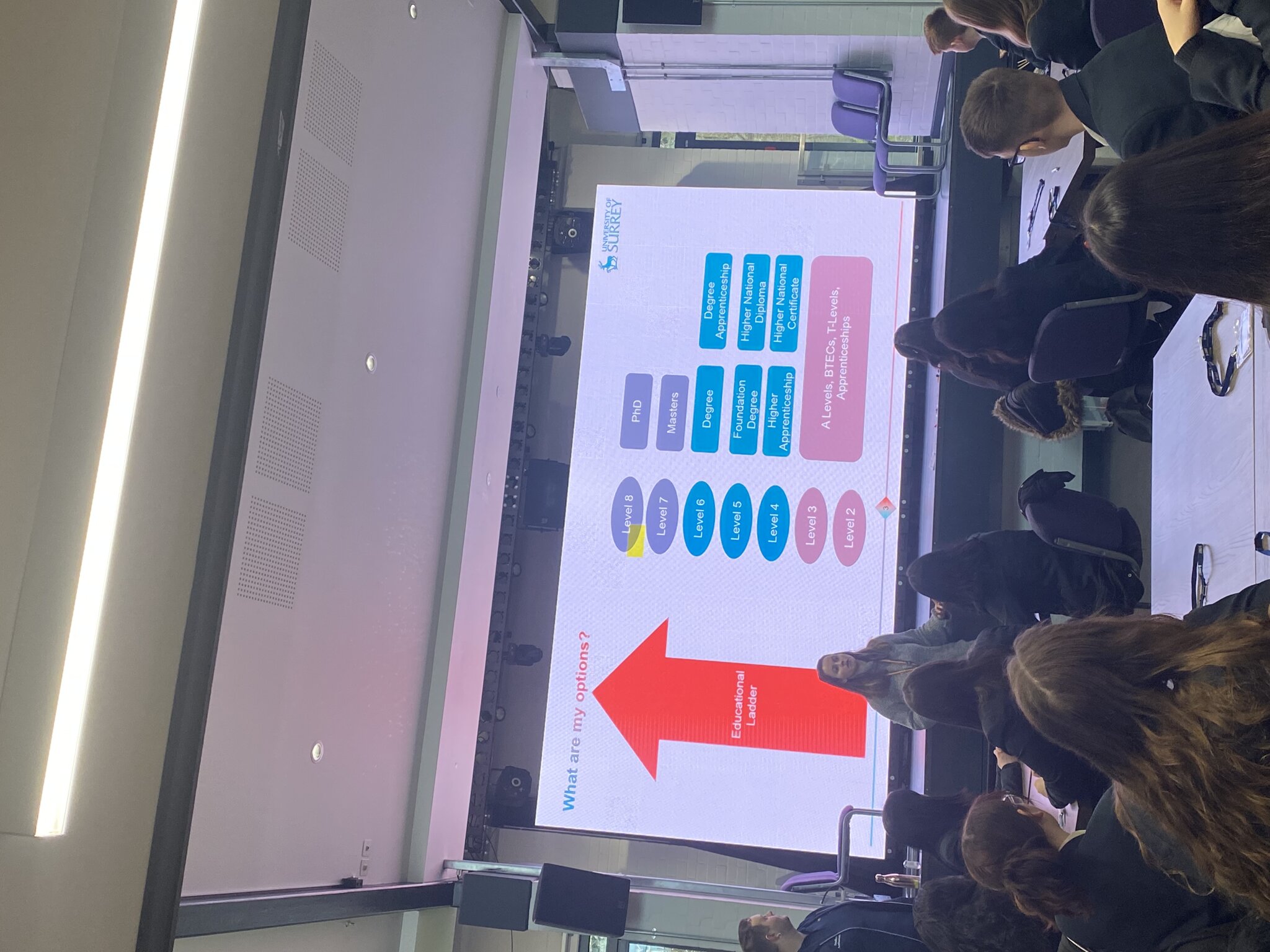 Image of Year 9 Visit University of Surrey