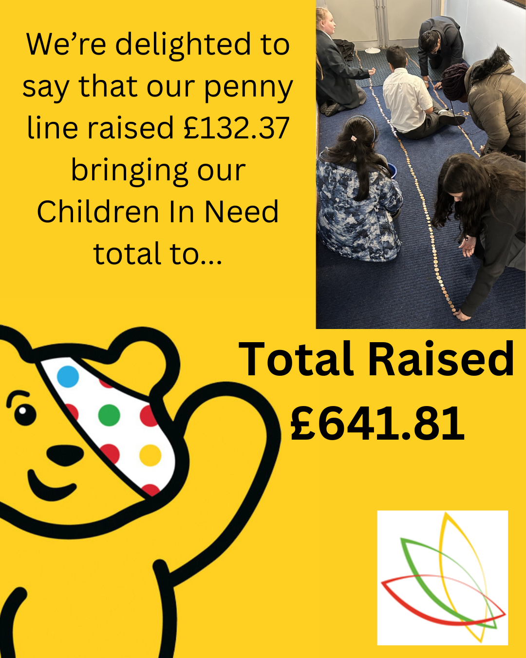 Image of Children In Need total raised
