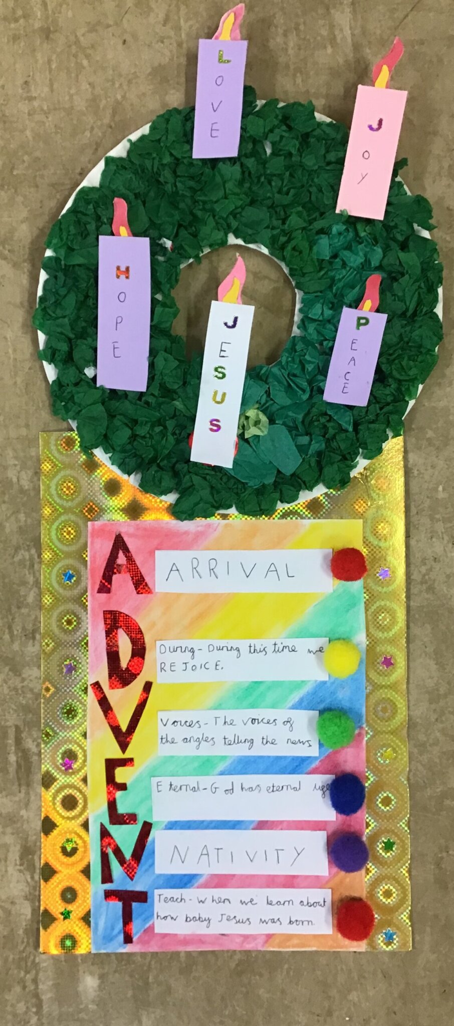 Image of TRUE MEANING OF ADVENT