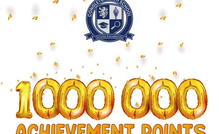 Image of Students Pass the Million Points Milestone