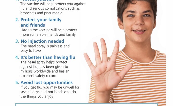 Image of Flu Vaccine Information