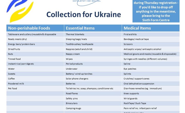 Image of Collection for Ukraine