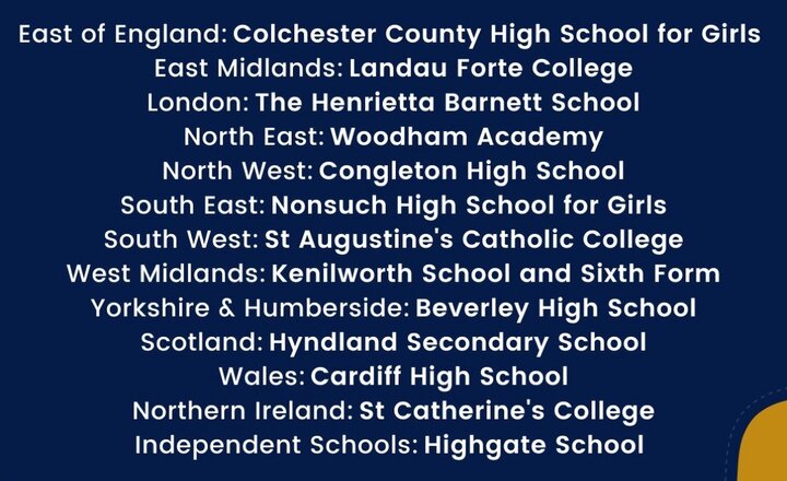 Image of Year 8 Mathematicians are North West CyberGirls Winners Once Again