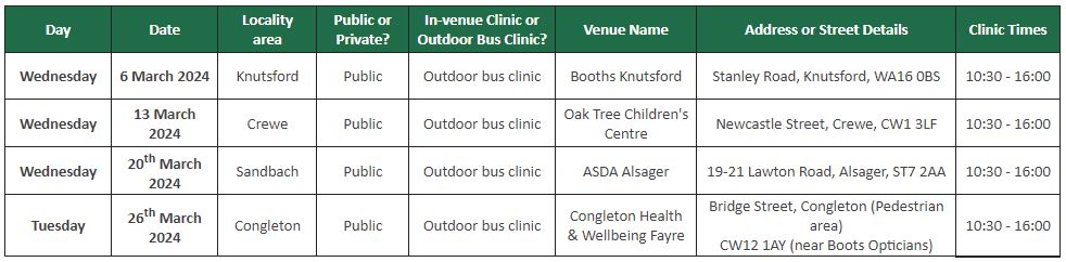 Image of MMR Vaccination Catch Up Sessions