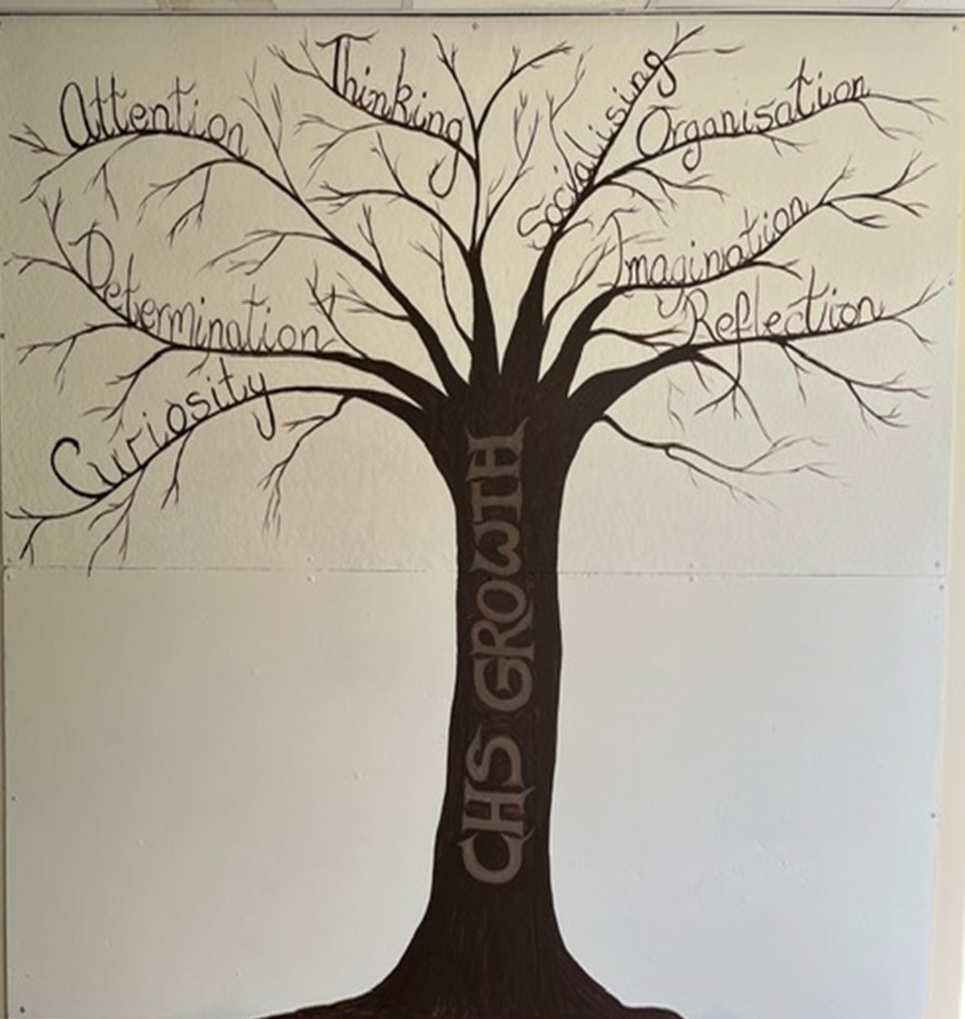 Image of The CHS Growth Tree