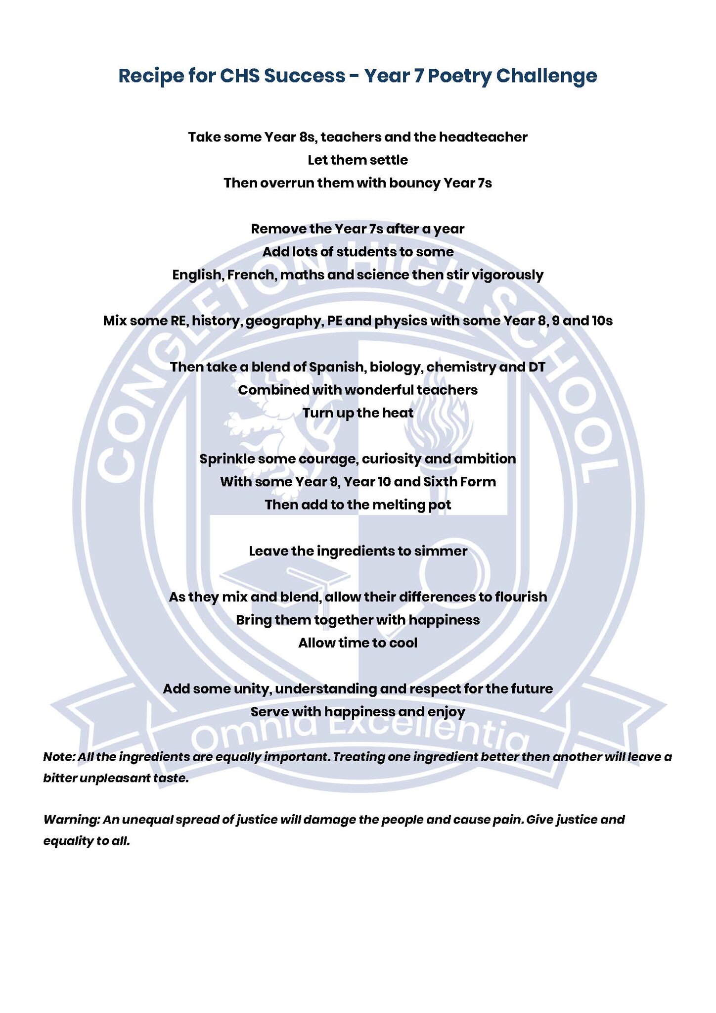 Image of Year 7's CHS Recipe for Success
