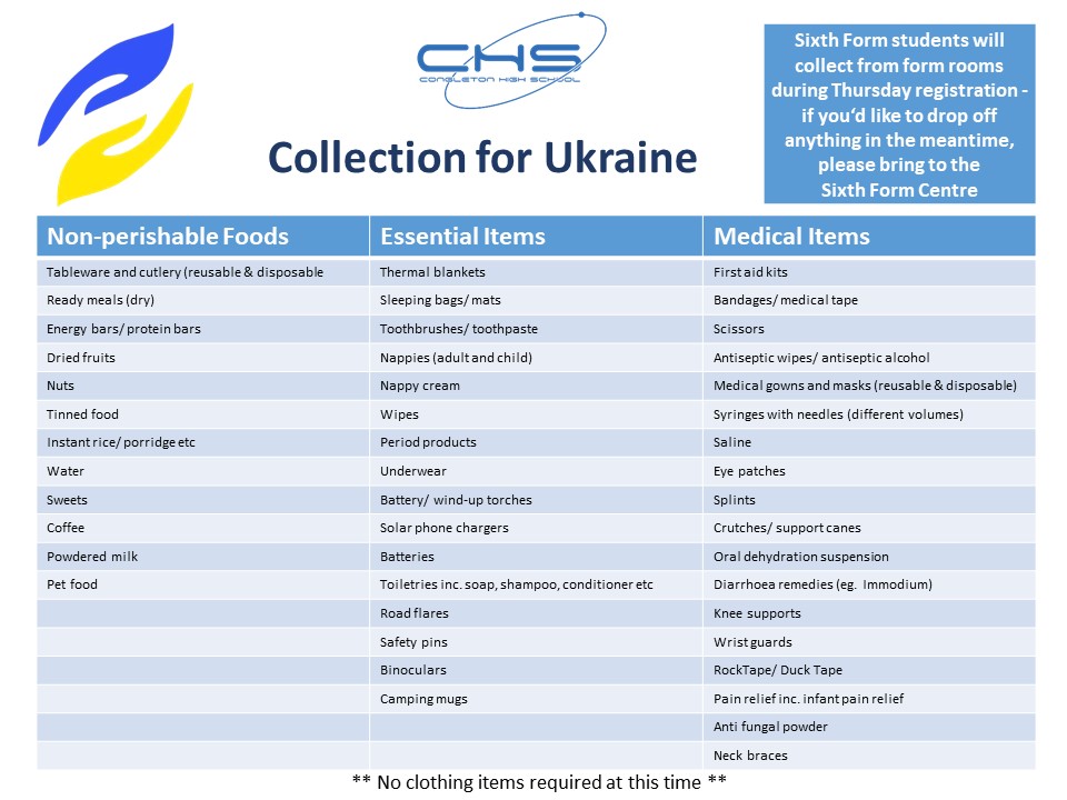 Image of Collection for Ukraine