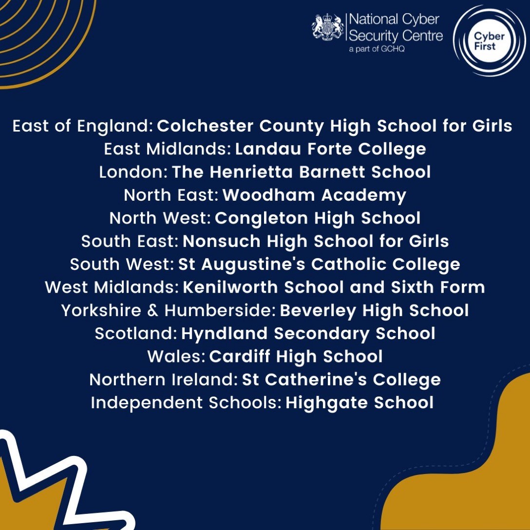 Image of Year 8 Mathematicians are North West CyberGirls Winners Once Again