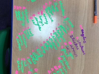 Image of Class 3 English
