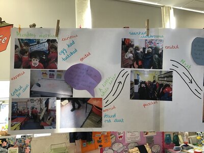 Image of Love of English