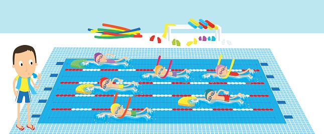 Image of Swimming for Years 3, 4 and 5 begins