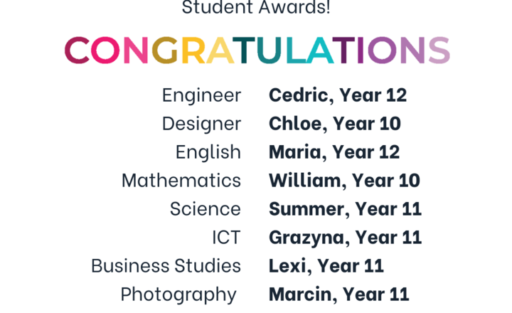 Image of This Term's Student Award Winners!