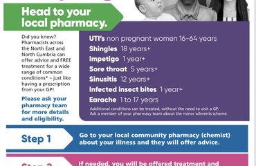 Image of Quicker Care for Common Ailments: Introducing Pharmacy First
